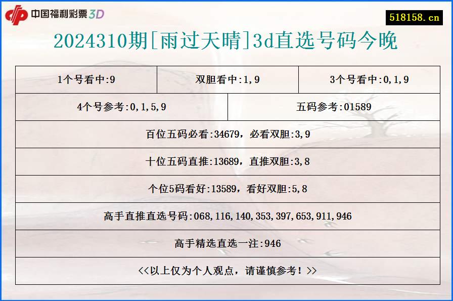 2024310期[雨过天晴]3d直选号码今晚