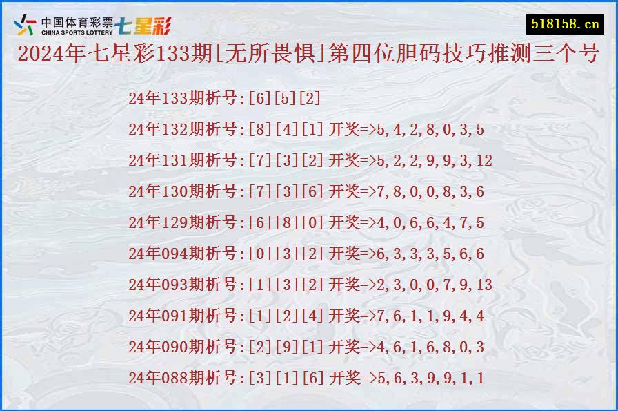 2024年七星彩133期[无所畏惧]第四位胆码技巧推测三个号