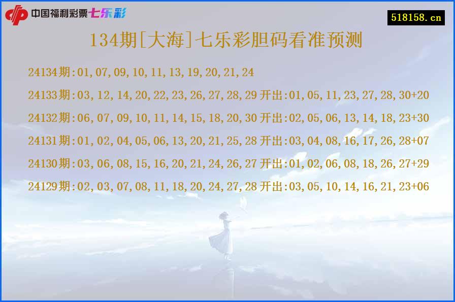 134期[大海]七乐彩胆码看准预测