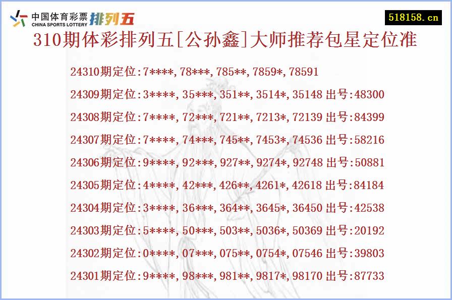 310期体彩排列五[公孙鑫]大师推荐包星定位准