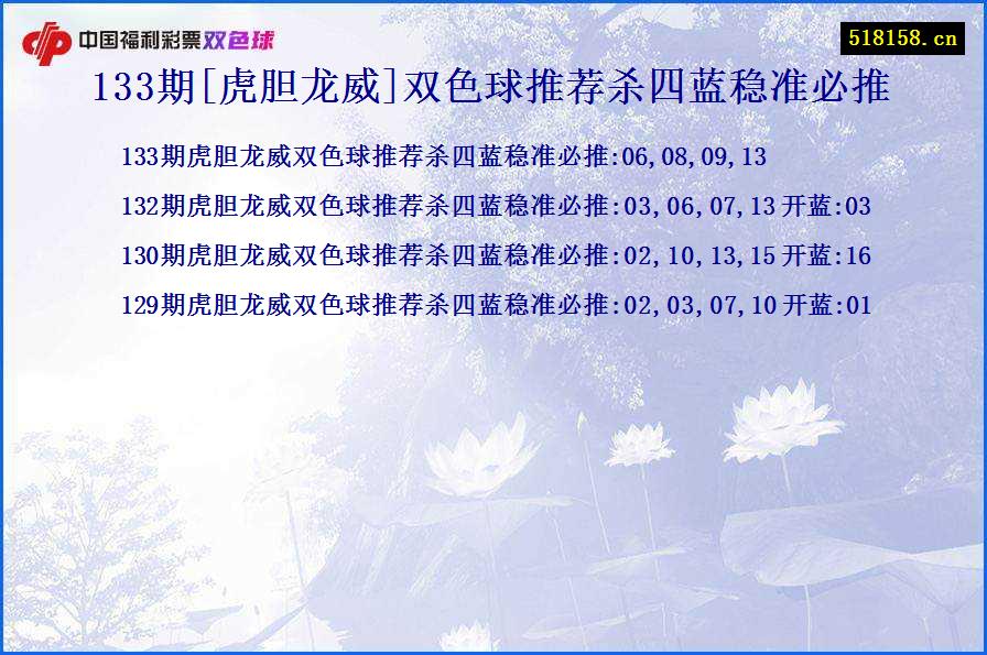 133期[虎胆龙威]双色球推荐杀四蓝稳准必推