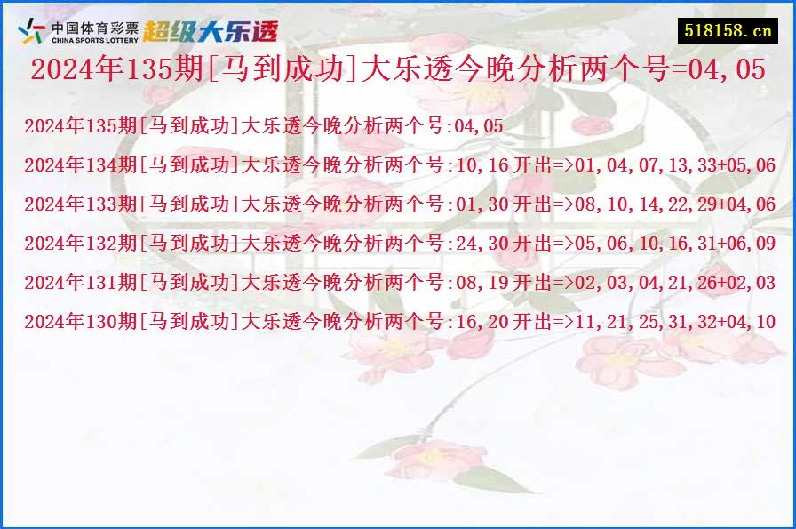 2024年135期[马到成功]大乐透今晚分析两个号=04,05