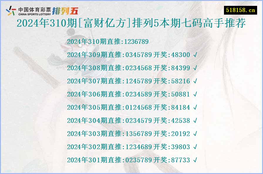 2024年310期[富财亿方]排列5本期七码高手推荐