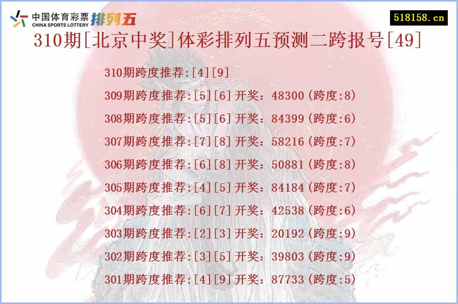 310期[北京中奖]体彩排列五预测二跨报号[49]