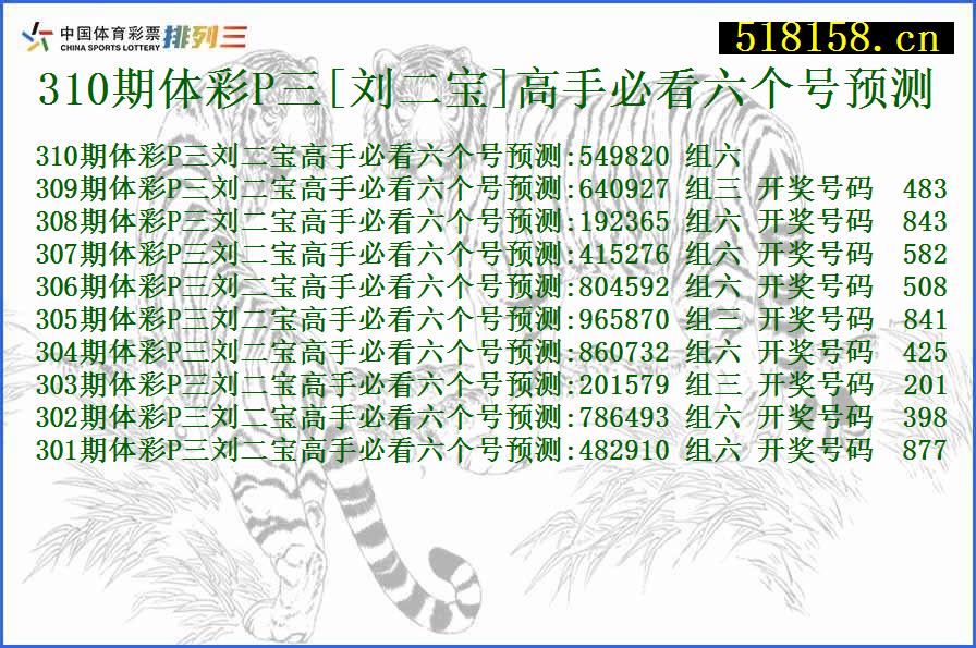 310期体彩P三[刘二宝]高手必看六个号预测