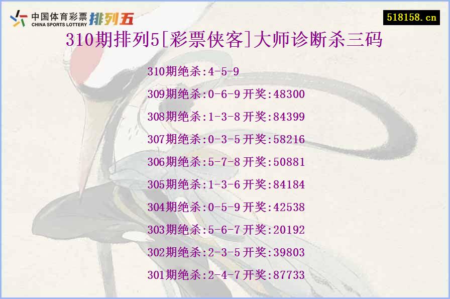 310期排列5[彩票侠客]大师诊断杀三码