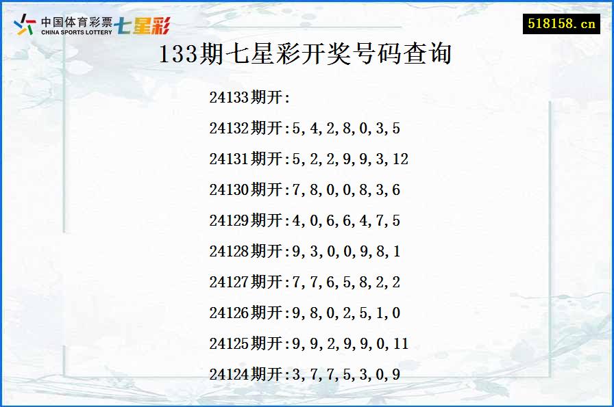 133期七星彩开奖号码查询