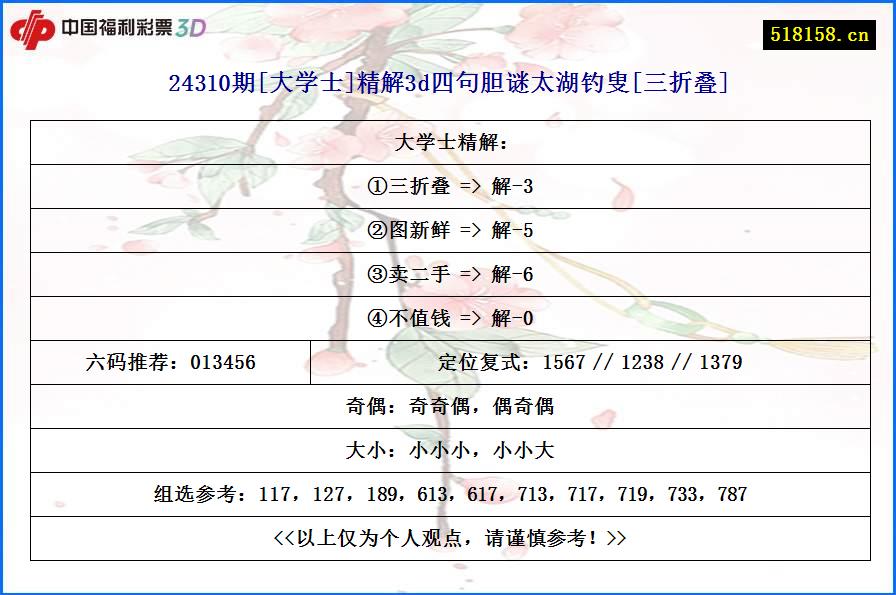 24310期[大学士]精解3d四句胆谜太湖钓叟[三折叠]