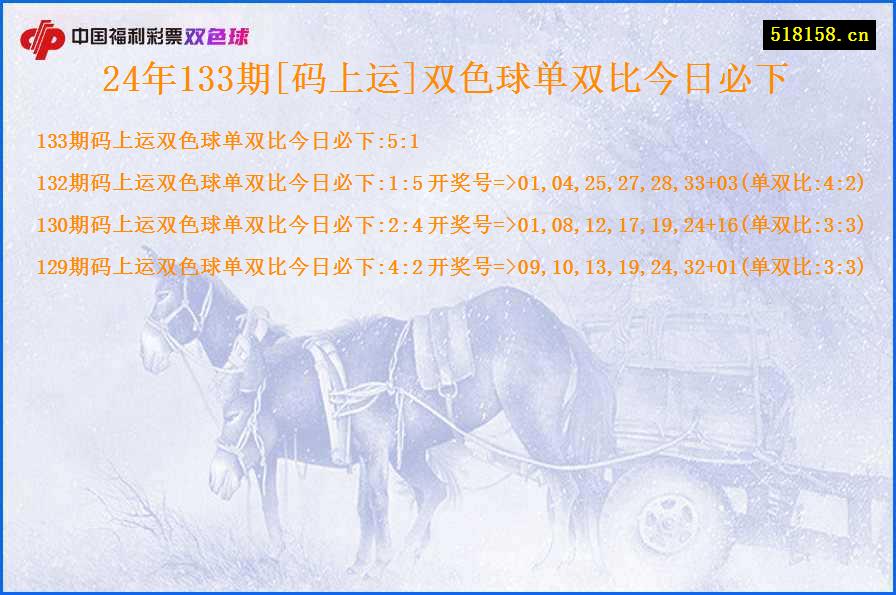 24年133期[码上运]双色球单双比今日必下