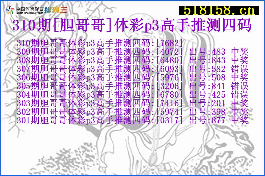 310期[胆哥哥]体彩p3高手推测四码