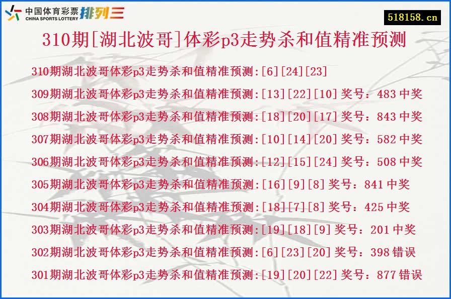 310期[湖北波哥]体彩p3走势杀和值精准预测