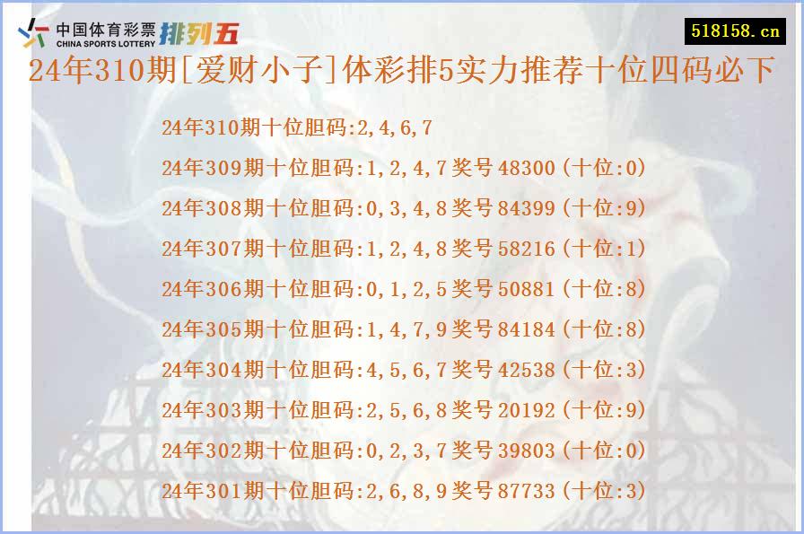 24年310期[爱财小子]体彩排5实力推荐十位四码必下