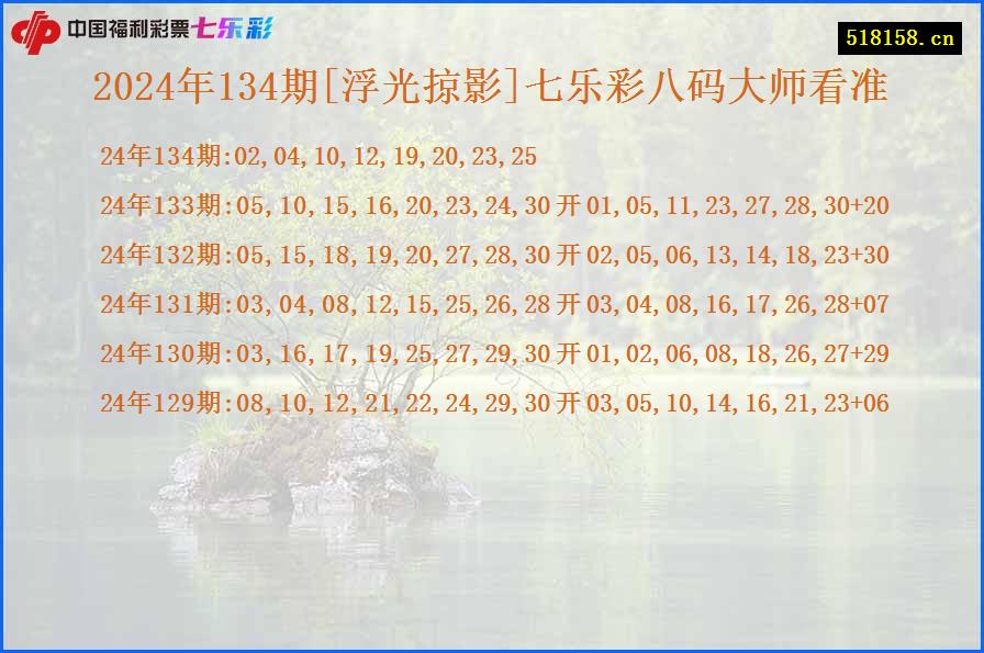 2024年134期[浮光掠影]七乐彩八码大师看准