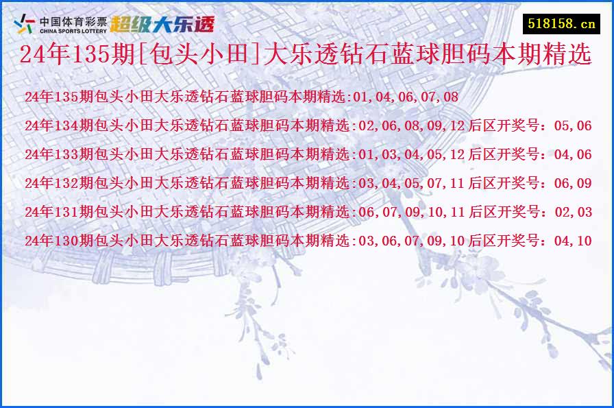 24年135期[包头小田]大乐透钻石蓝球胆码本期精选