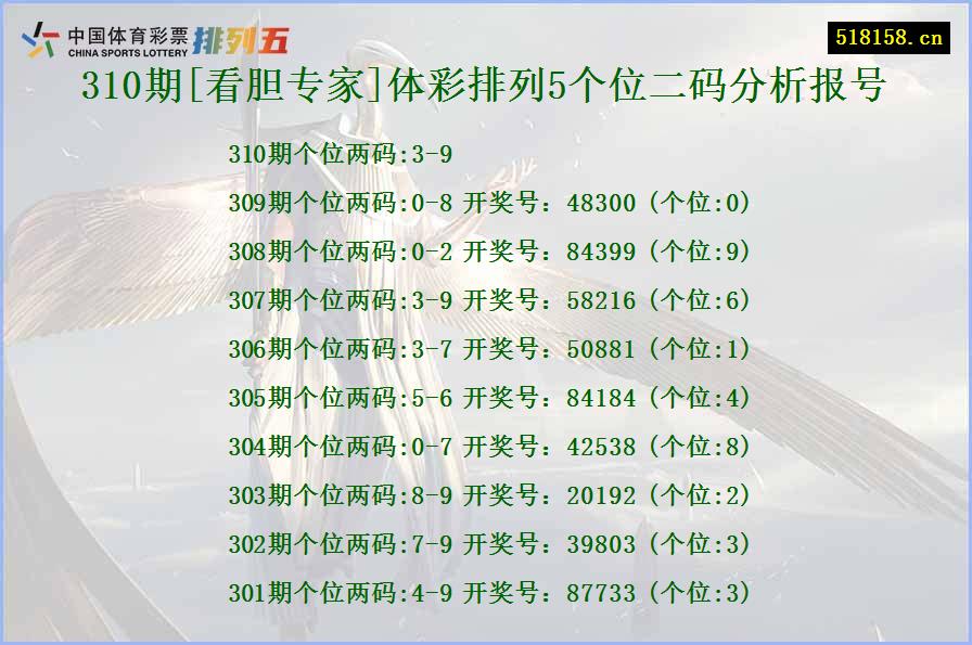 310期[看胆专家]体彩排列5个位二码分析报号