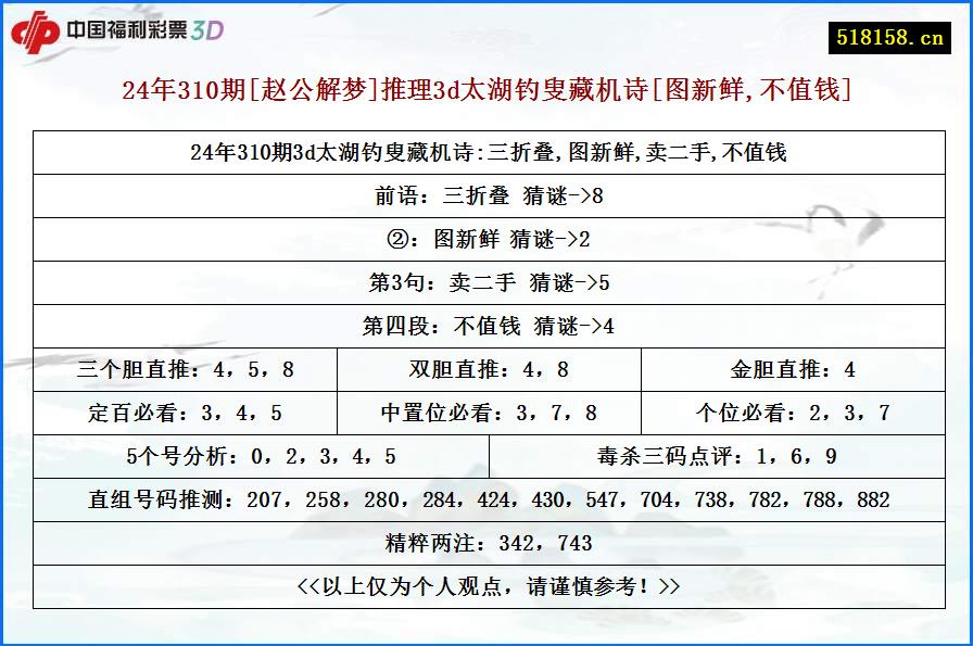 24年310期[赵公解梦]推理3d太湖钓叟藏机诗[图新鲜,不值钱]