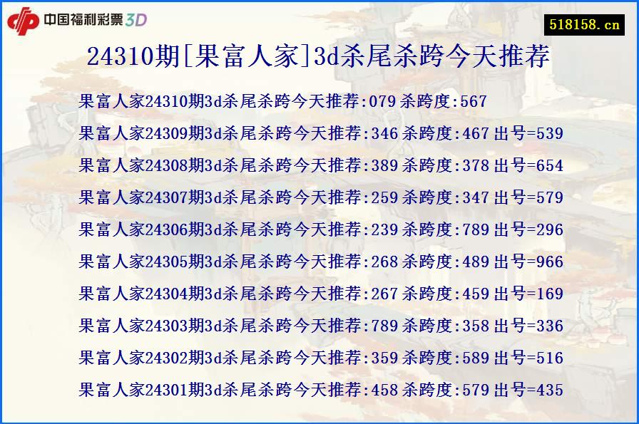 24310期[果富人家]3d杀尾杀跨今天推荐