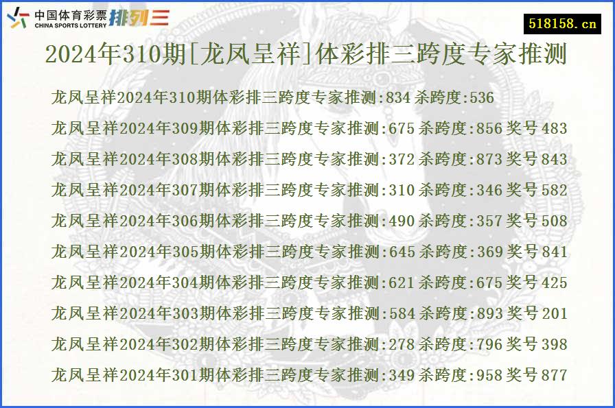 2024年310期[龙凤呈祥]体彩排三跨度专家推测