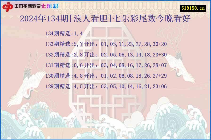 2024年134期[浪人看胆]七乐彩尾数今晚看好