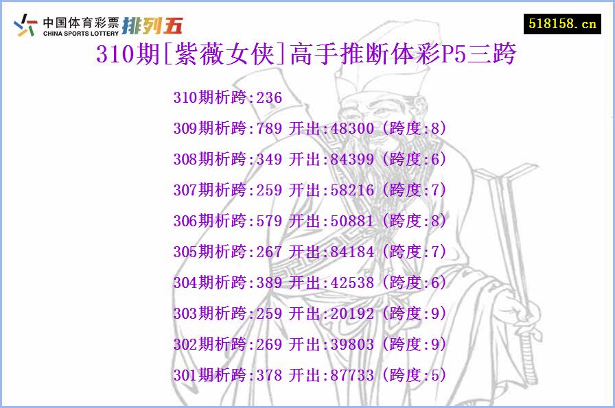 310期[紫薇女侠]高手推断体彩P5三跨