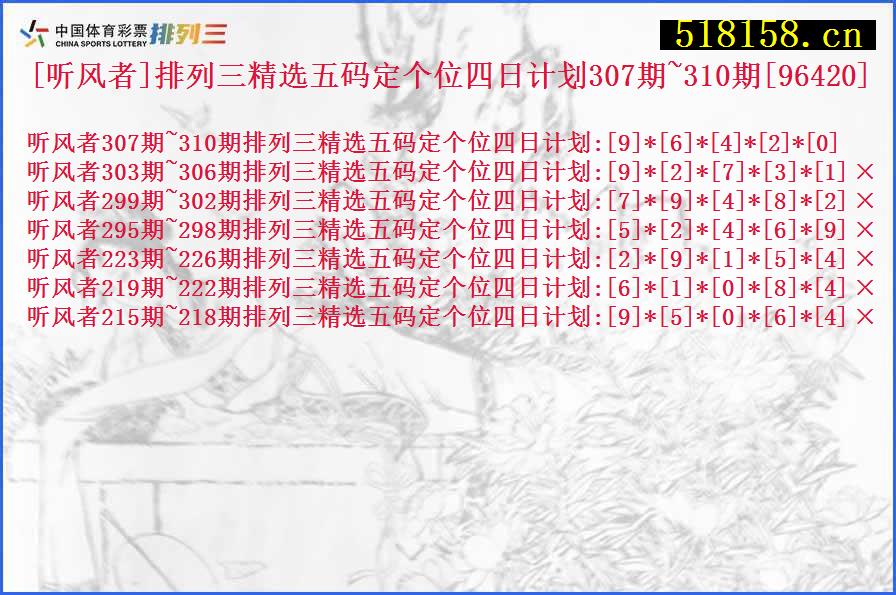 [听风者]排列三精选五码定个位四日计划307期~310期[96420]