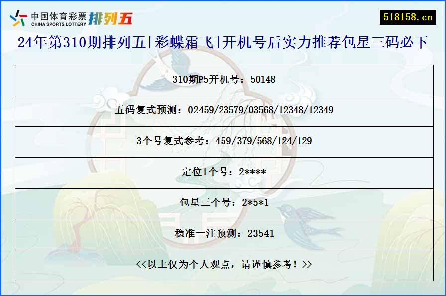 24年第310期排列五[彩蝶霜飞]开机号后实力推荐包星三码必下