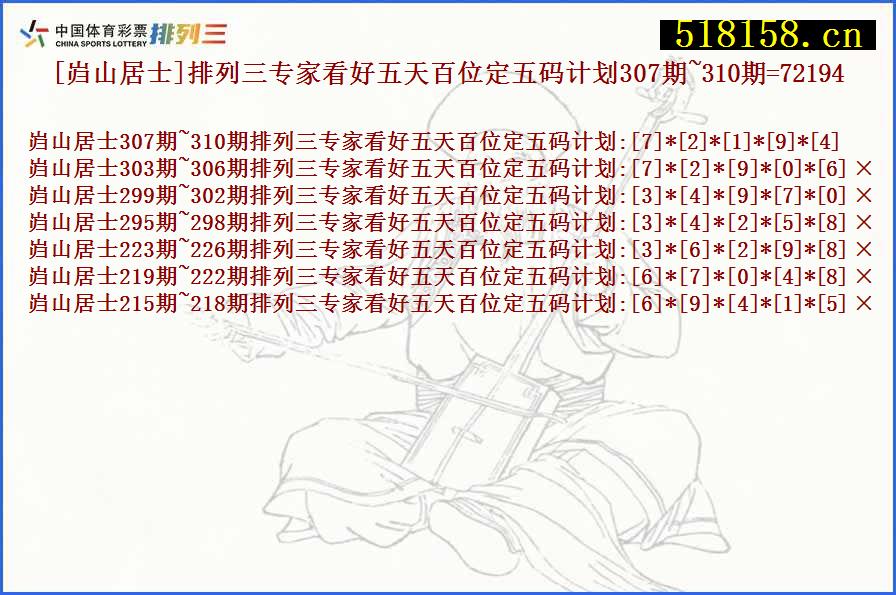 [岿山居士]排列三专家看好五天百位定五码计划307期~310期=72194