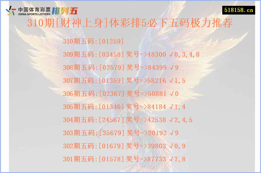 310期[财神上身]体彩排5必下五码极力推荐