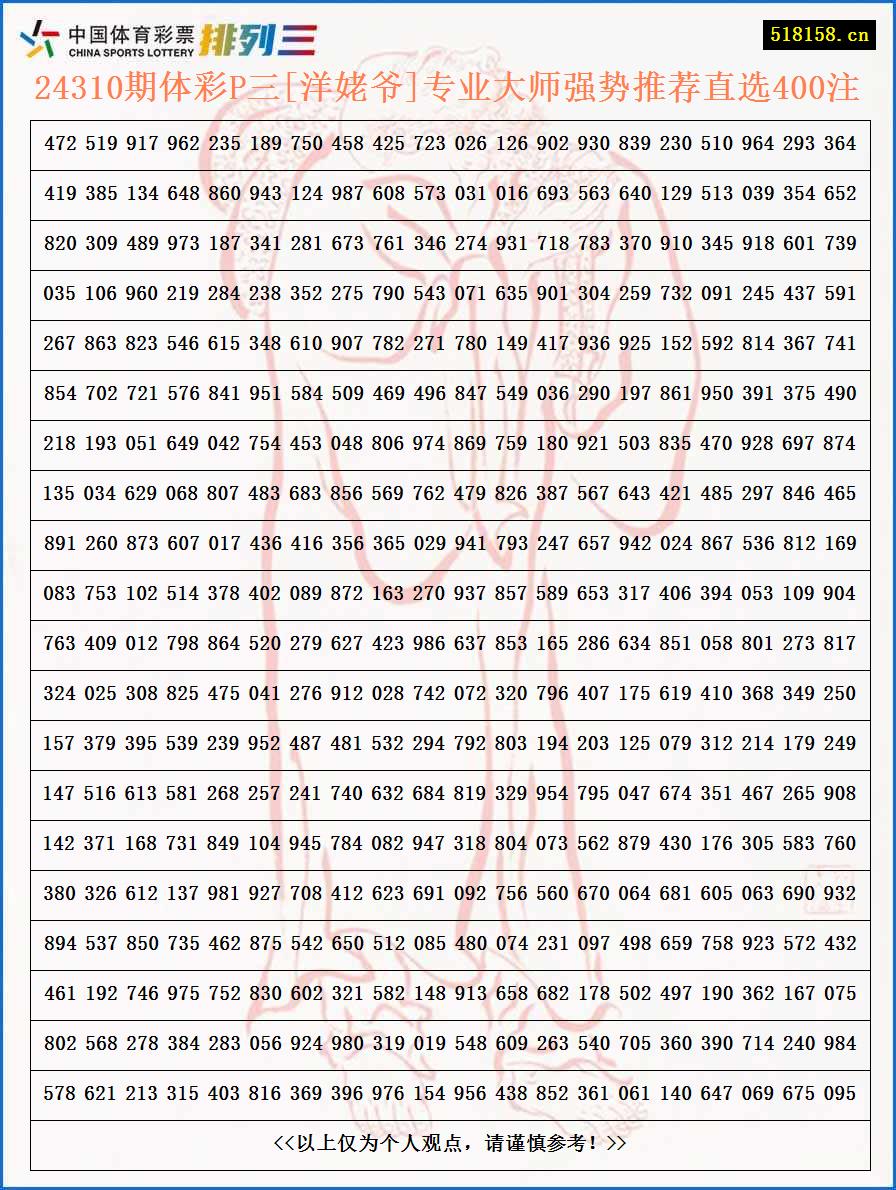 24310期体彩P三[洋姥爷]专业大师强势推荐直选400注