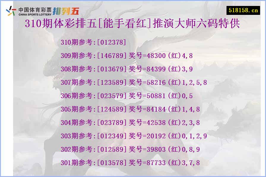 310期体彩排五[能手看红]推演大师六码特供