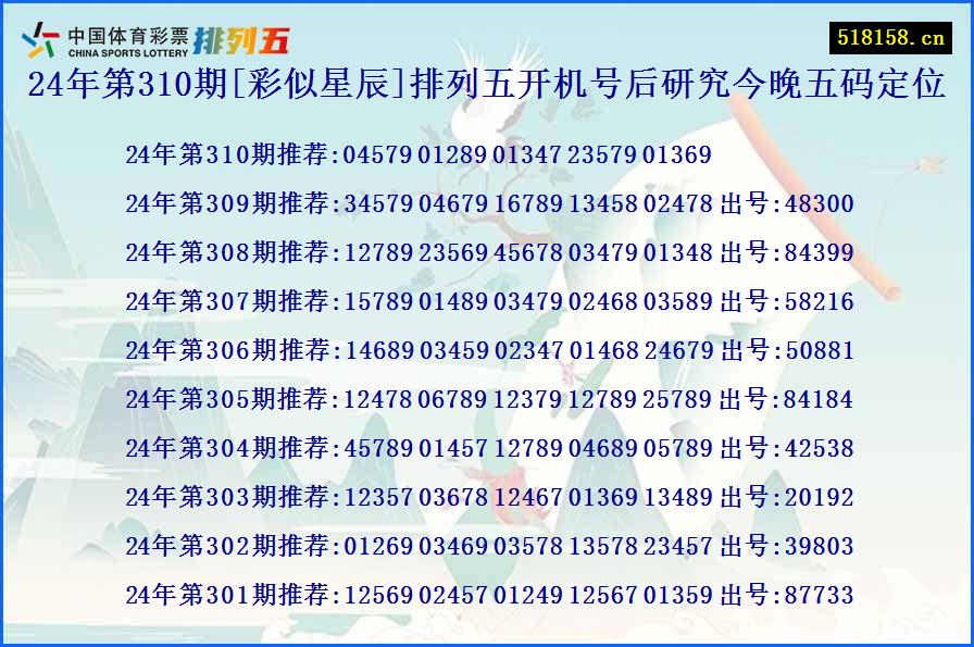 24年第310期[彩似星辰]排列五开机号后研究今晚五码定位