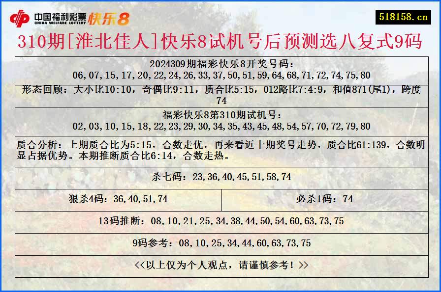 310期[淮北佳人]快乐8试机号后预测选八复式9码