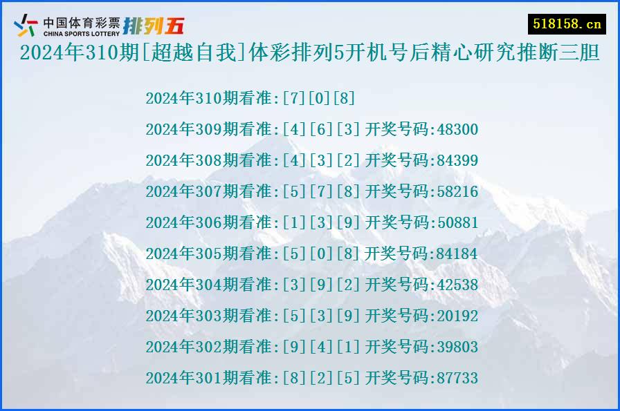 2024年310期[超越自我]体彩排列5开机号后精心研究推断三胆