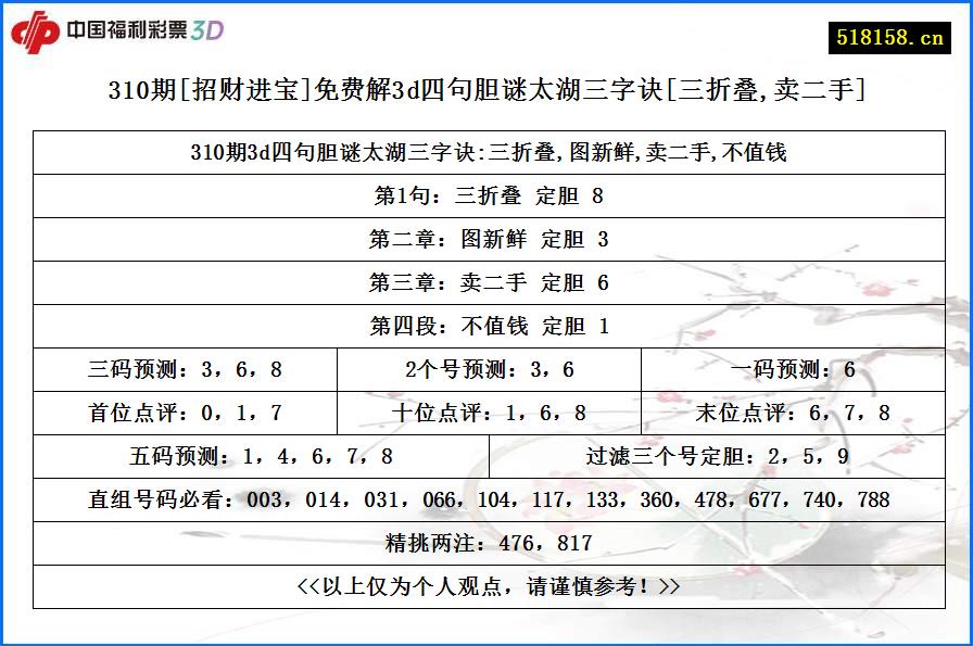 310期[招财进宝]免费解3d四句胆谜太湖三字诀[三折叠,卖二手]