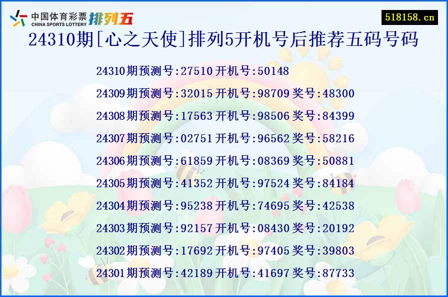 24310期[心之天使]排列5开机号后推荐五码号码