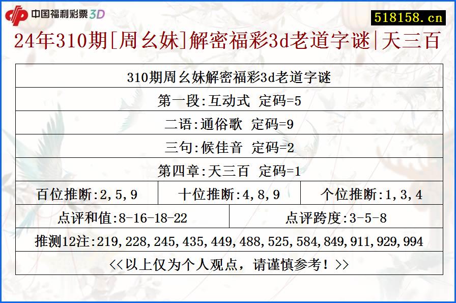 24年310期[周幺妹]解密福彩3d老道字谜|天三百