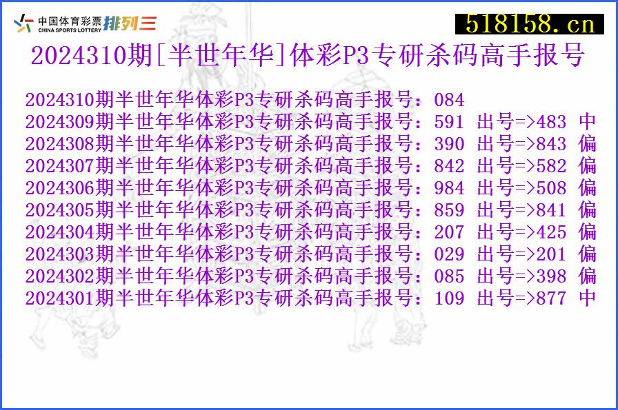 2024310期[半世年华]体彩P3专研杀码高手报号