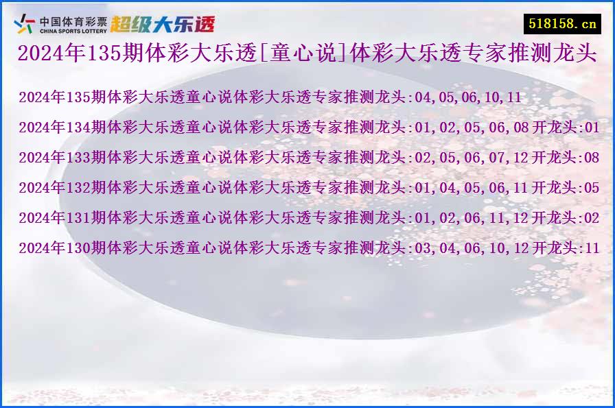 2024年135期体彩大乐透[童心说]体彩大乐透专家推测龙头