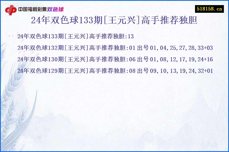 24年双色球133期[王元兴]高手推荐独胆