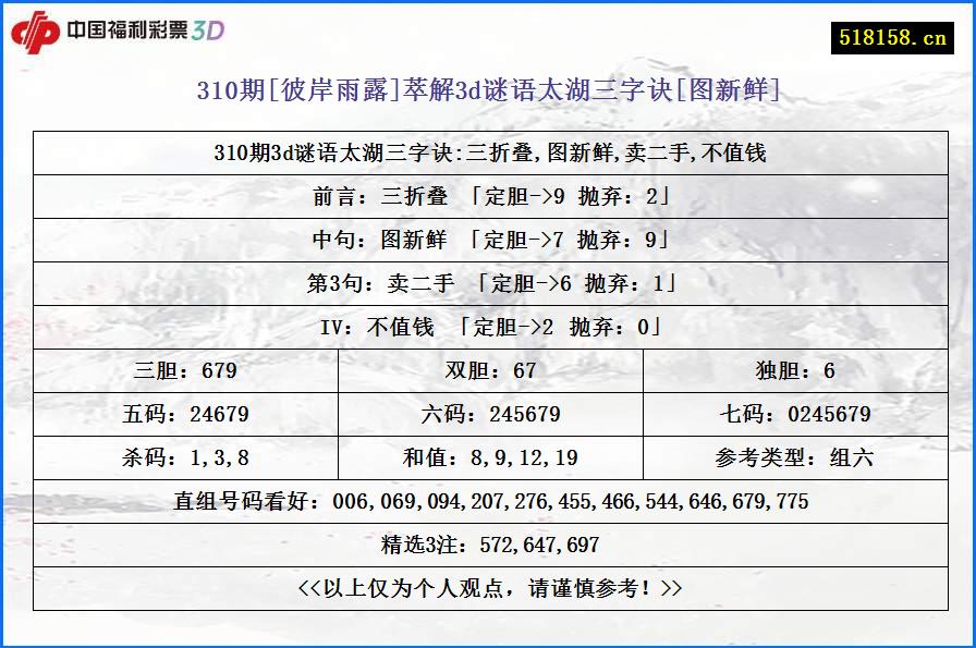 310期[彼岸雨露]萃解3d谜语太湖三字诀[图新鲜]