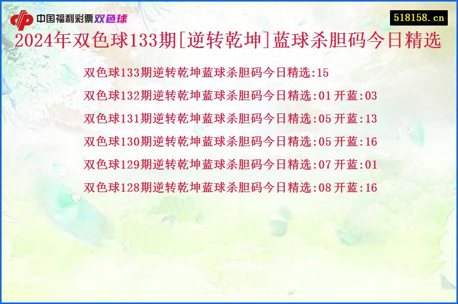 2024年双色球133期[逆转乾坤]蓝球杀胆码今日精选