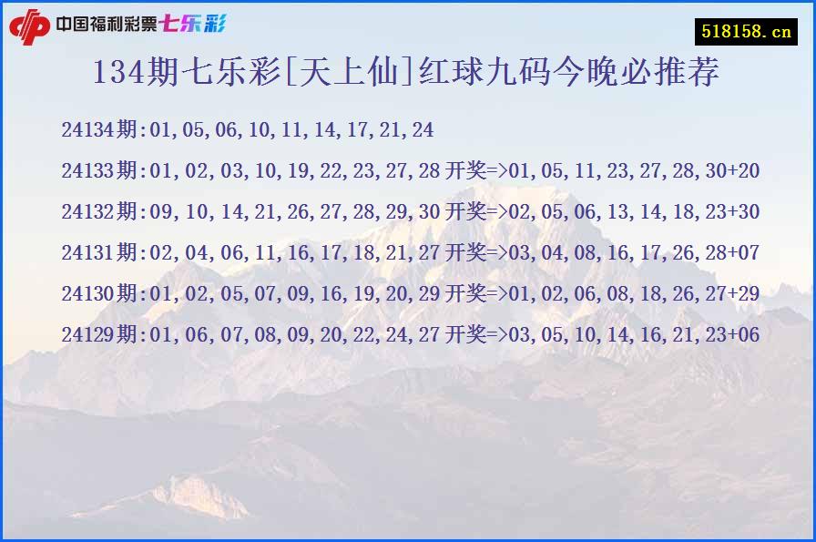 134期七乐彩[天上仙]红球九码今晚必推荐
