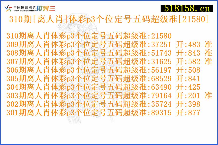 310期[离人肖]体彩p3个位定号五码超级准[21580]