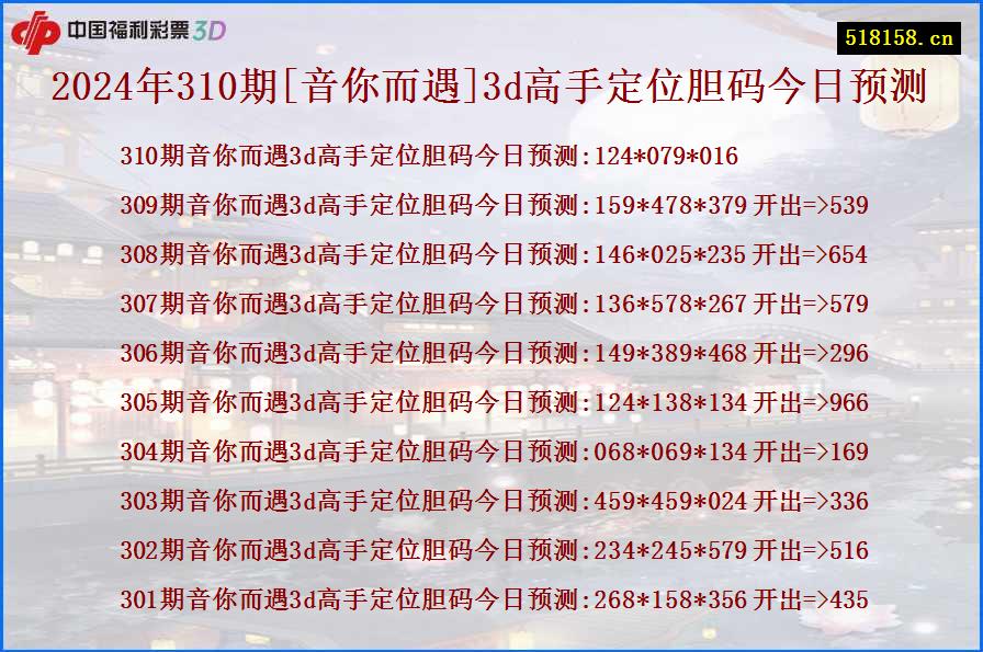 2024年310期[音你而遇]3d高手定位胆码今日预测