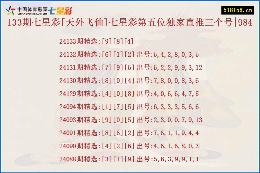 133期七星彩[天外飞仙]七星彩第五位独家直推三个号|984