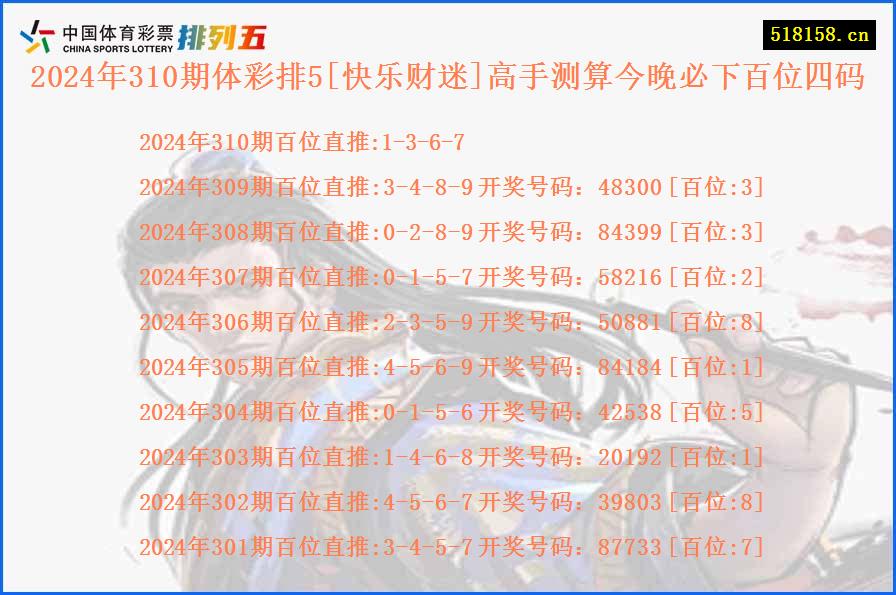 2024年310期体彩排5[快乐财迷]高手测算今晚必下百位四码