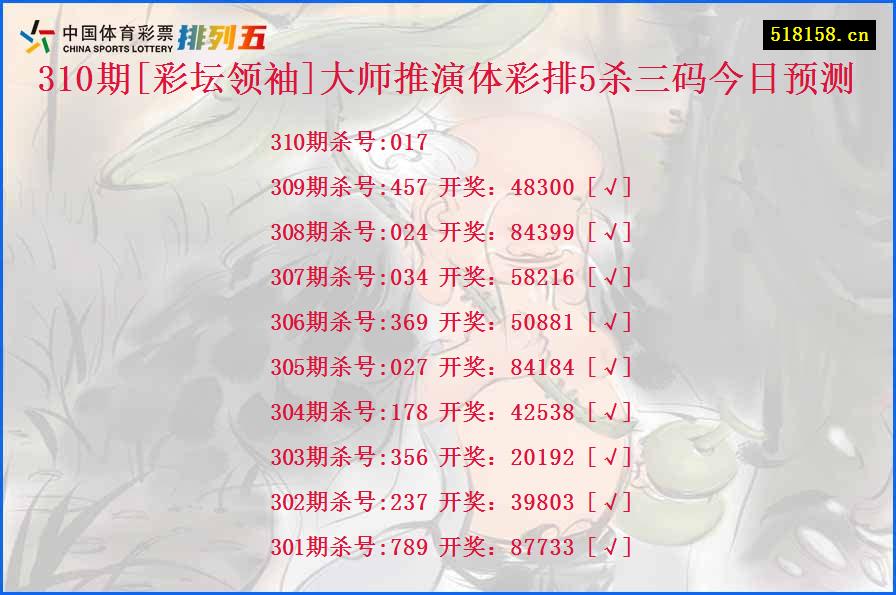 310期[彩坛领袖]大师推演体彩排5杀三码今日预测