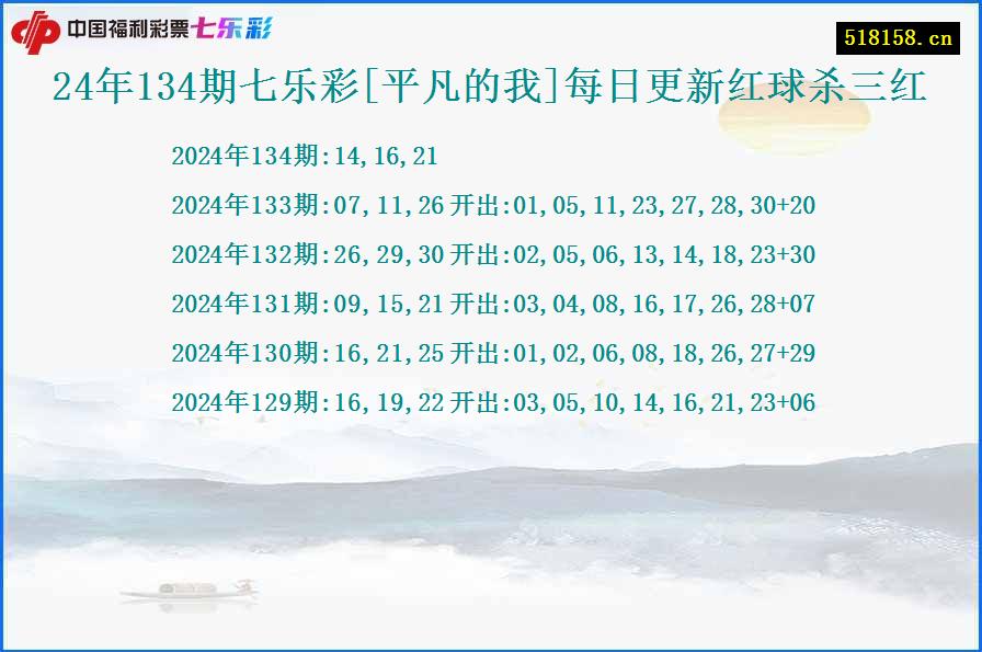 24年134期七乐彩[平凡的我]每日更新红球杀三红