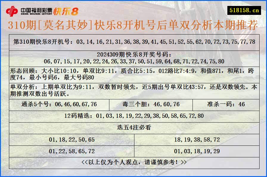 310期[莫名其妙]快乐8开机号后单双分析本期推荐