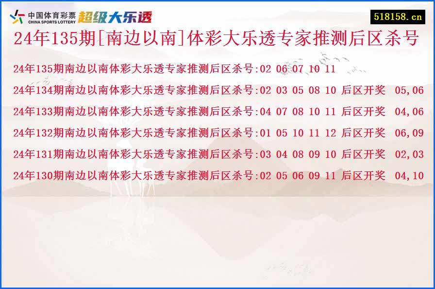 24年135期[南边以南]体彩大乐透专家推测后区杀号